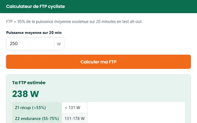 Calculateur de FTP cyclisme : puissance moyenne sur 20 min et exemple de résultat
