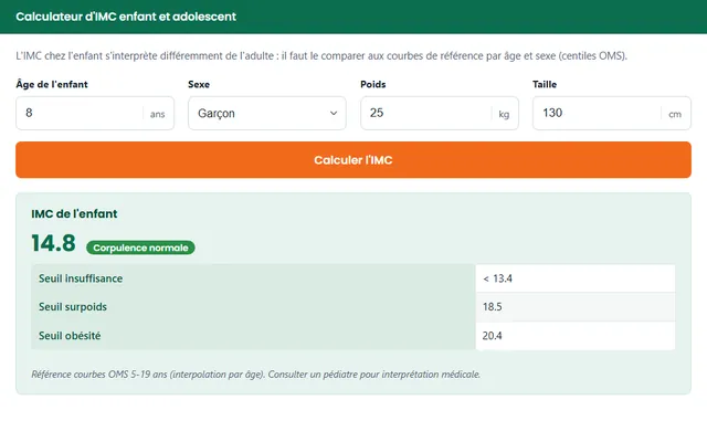 Calculateur d’IMC enfant et adolescent : âge de l'enfant, sexe, poids et exemple de résultat