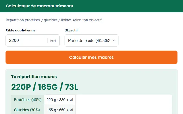 Calculateur de macronutriments : cible quotidienne, objectif et exemple de résultat