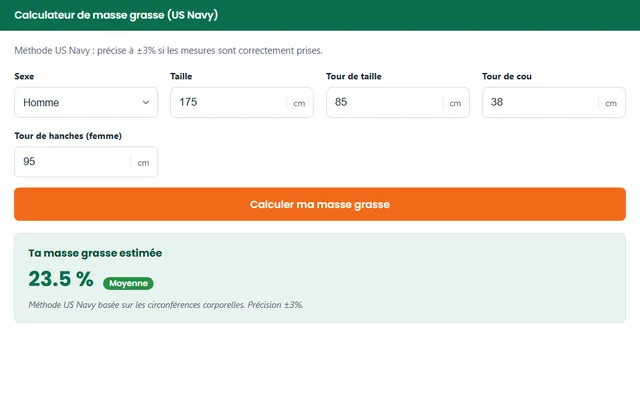 Calculateur de masse grasse : sexe, taille, tour de taille et exemple de résultat