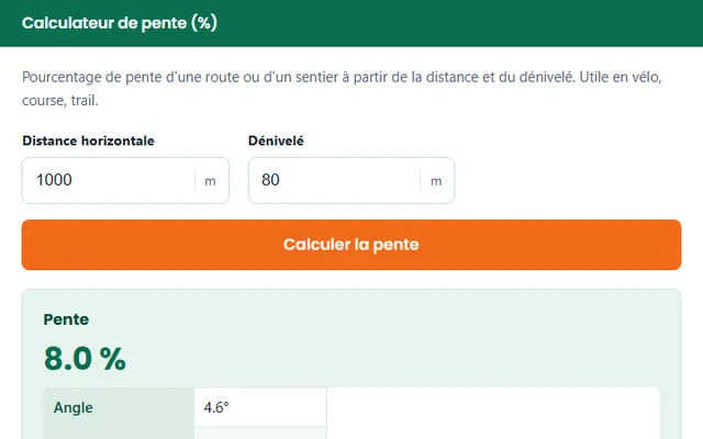 Calculateur de pente en pourcentage : distance horizontale, dénivelé et exemple de résultat